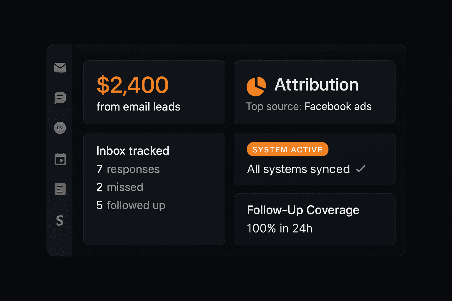 System Dashboard Preview